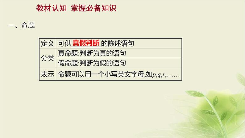 人教B版高中数学必修第一册1-2-1命题与量词课件03