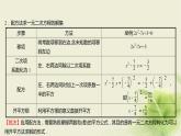 人教B版高中数学必修第一册2-1-2一元二次方程的解集及其根与系数的关系课件