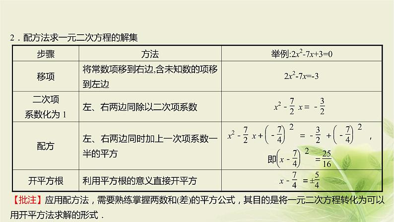 人教B版高中数学必修第一册2-1-2一元二次方程的解集及其根与系数的关系课件04