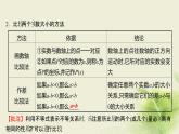 人教B版高中數(shù)學(xué)必修第一冊2-2-1不等式及其性質(zhì)課件