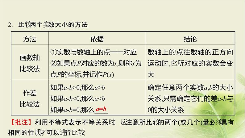 人教B版高中数学必修第一册2-2-1不等式及其性质课件04