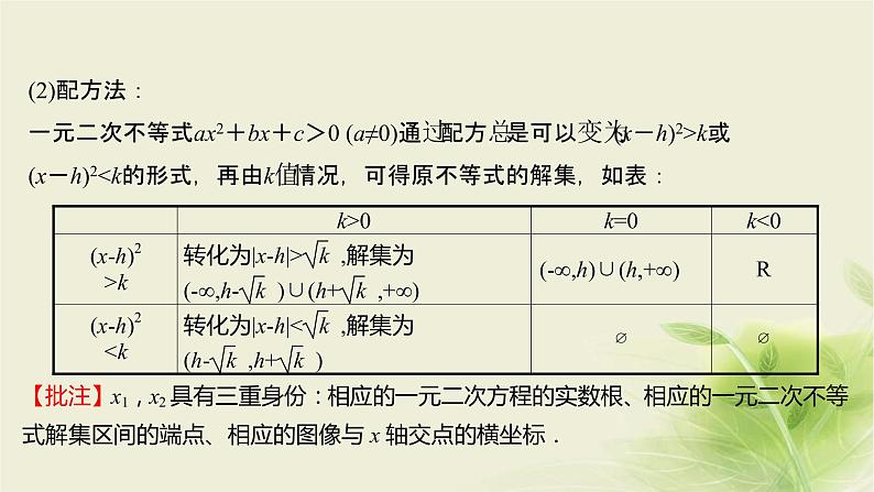 人教B版高中数学必修第一册2-2-3一元二次不等式的解法课件第4页