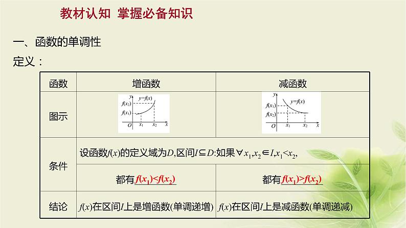 人教B版高中数学必修第一册3-1-2函数的单调性第1课时函数的单调性课件03