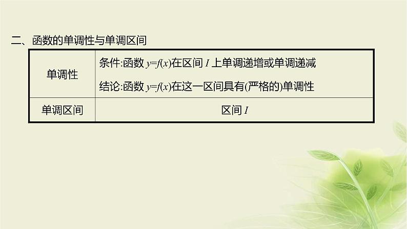 人教B版高中数学必修第一册3-1-2函数的单调性第1课时函数的单调性课件07