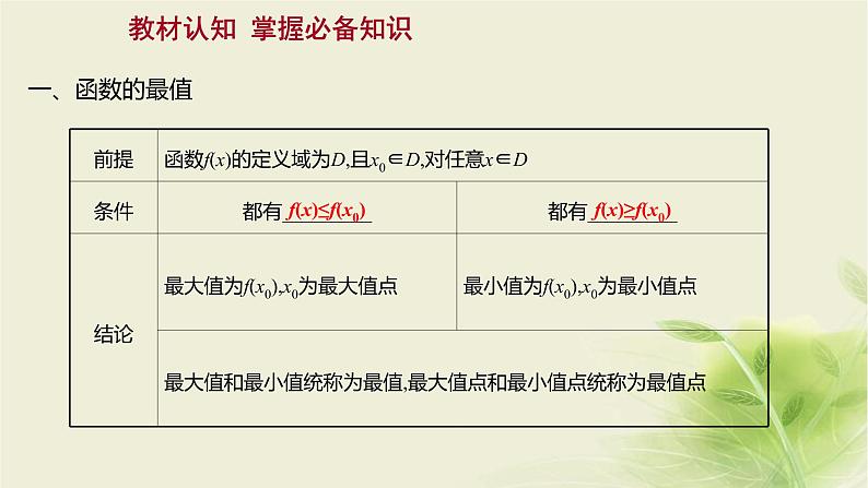 人教B版高中数学必修第一册3-1-2函数的单调性第2课时函数的最大值、最小值课件03