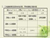 人教B版高中數(shù)學(xué)必修第一冊3-2函數(shù)與方程、不等式之間的關(guān)系第1課時(shí)函數(shù)的零點(diǎn)、二次函數(shù)的零點(diǎn)及其與對應(yīng)方程、不等式解集之間的關(guān)系課件