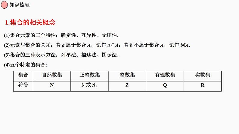 第01节 集合（课件帮）-备战2023年高考数学一轮复习考点帮（全国通用）第4页