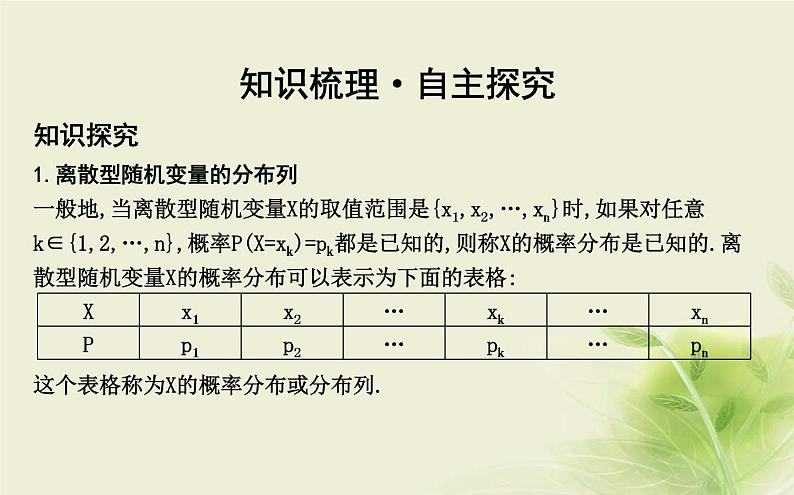 人教B版高中数学选择性必修第二册4-2-2离散型随机变量的分布列课件04