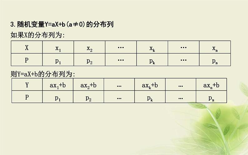 人教B版高中数学选择性必修第二册4-2-2离散型随机变量的分布列课件06