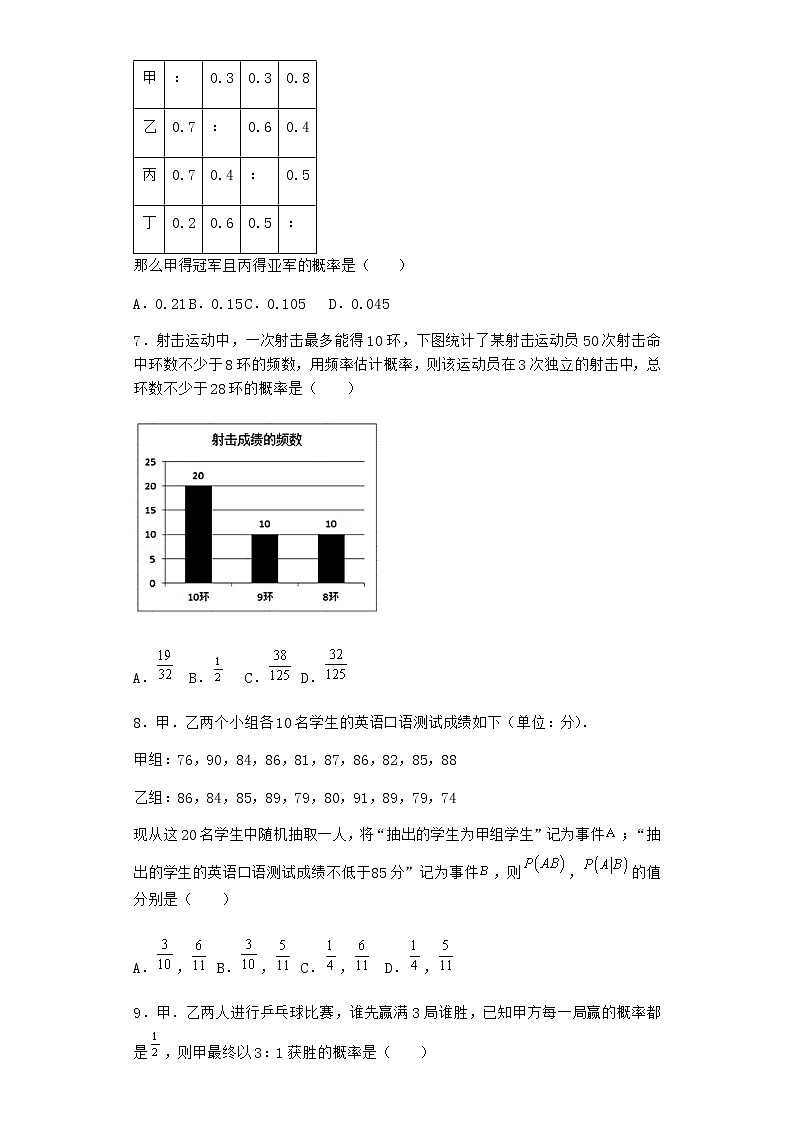 人教B版高中数学选择性必修第二册4-1-1条件概率随堂作业含答案302