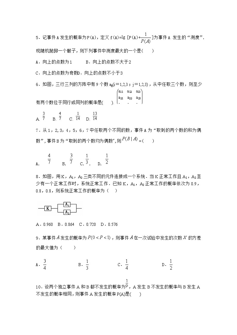 人教B版高中数学选择性必修第二册4-1-3独立性与条件概率的关系同步作业含答案1第2页