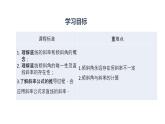1.1 直线的斜率与倾斜角（课件）高二数学同步精品课堂（苏教版2019选择性必修第一册）