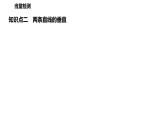 1.3 两条直线的平行与垂直（课件）年高二数学同步精品课堂（苏教版2019选择性必修第一册）