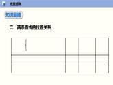 1.4 两条直线的交点（课件）高二数学同步精品课堂（苏教版2019选择性必修第一册）