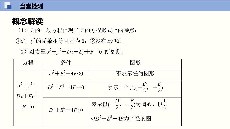 2.1 圆的方程（课件）高二数学同步精品课堂（苏教版2019选择性必修第一册）第8页