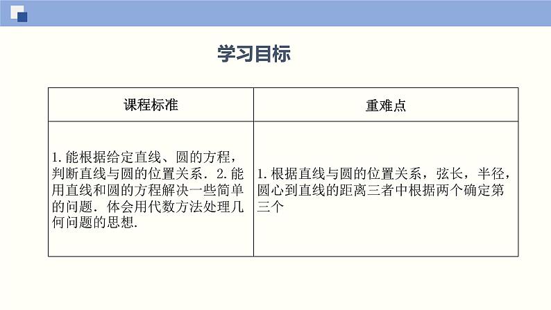 2.2 直线与圆的位置关系（课件）高二数学同步精品课堂（苏教版2019选择性必修第一册）02