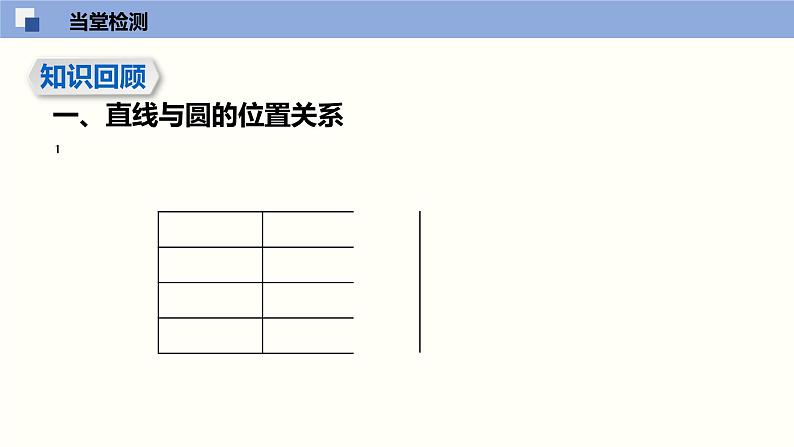 2.2 直线与圆的位置关系（课件）高二数学同步精品课堂（苏教版2019选择性必修第一册）03