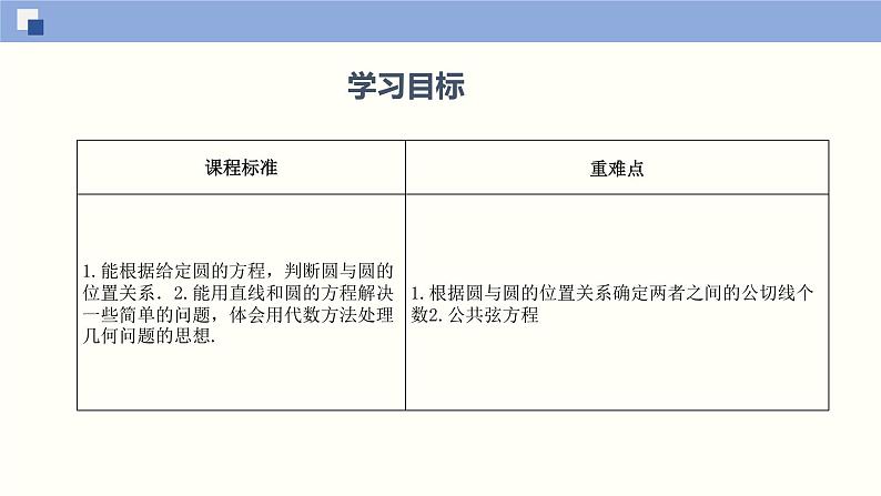 2.3 圆与圆的位置关系（课件）高二数学同步精品课堂（苏教版2019选择性必修第一册）02