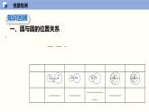 2.3 圆与圆的位置关系（课件）高二数学同步精品课堂（苏教版2019选择性必修第一册）