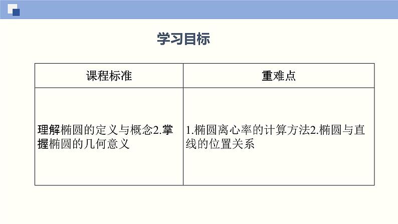 3.1 椭圆（课件）高二数学同步精品课堂（苏教版2019选择性必修第一册）02