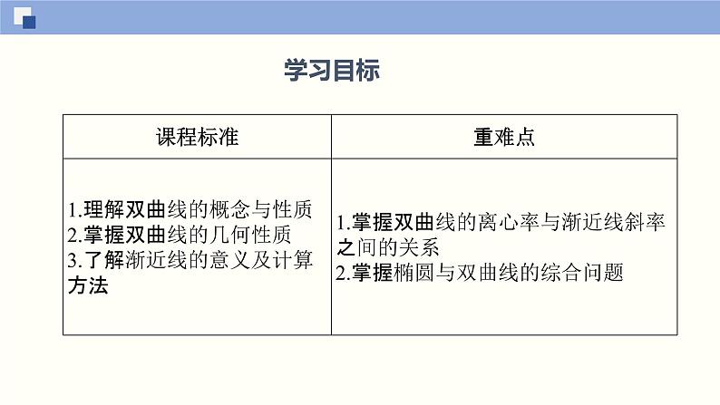 3.2 双曲线（课件）高二数学同步精品课堂（苏教版2019选择性必修第一册）第2页