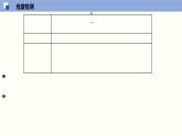 3.2 双曲线（课件）高二数学同步精品课堂（苏教版2019选择性必修第一册）
