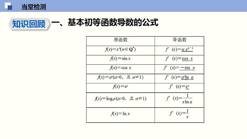 5.2 导数的运算（课件）高二数学同步精品课堂（苏教版2019选择性必修第一册）03