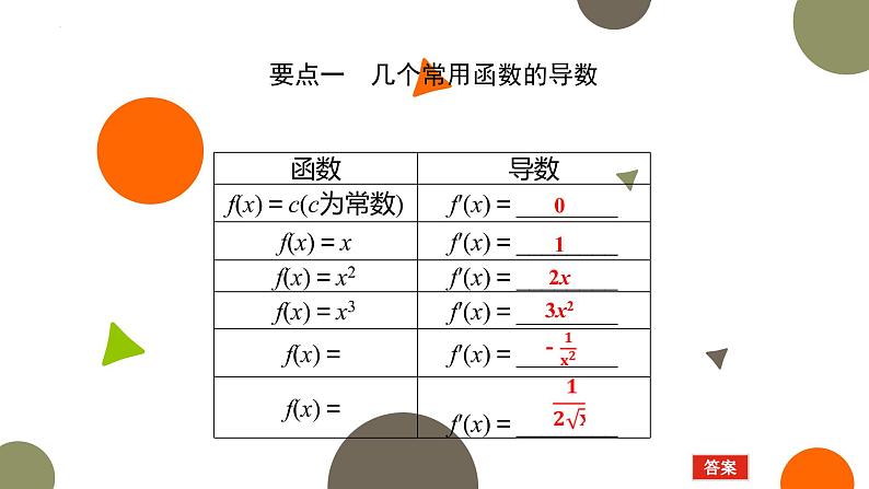 2.3导数的计算课件-高二下学期数学北师大版（）选择性必修第二册第2页