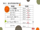 2.3導(dǎo)數(shù)的計算課件-高二下學(xué)期數(shù)學(xué)北師大版（）選擇性必修第二冊