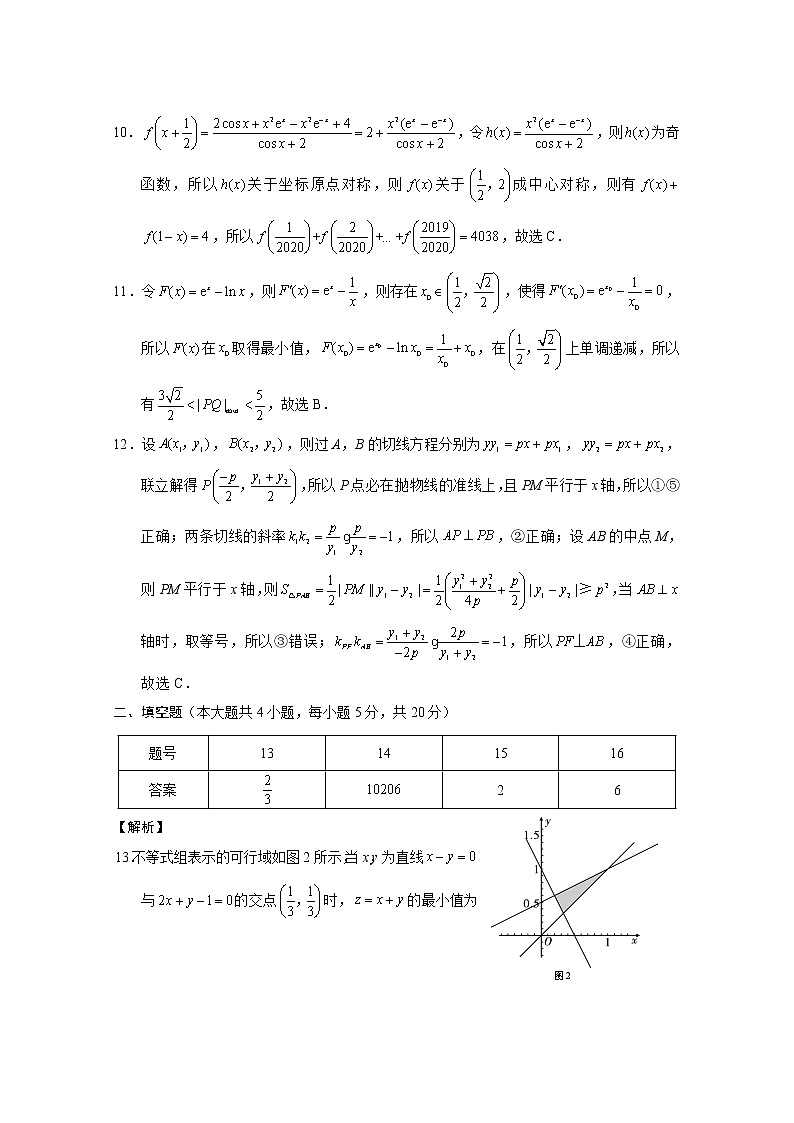 2021届云南师范大学附属中学高三高考适应性月考卷（一）数学（理）试题 PDF版02