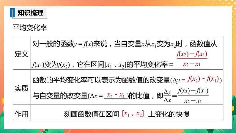 2.1.1 平均变化率  2.1.2 瞬时变化率 课件+学案（含答案）07