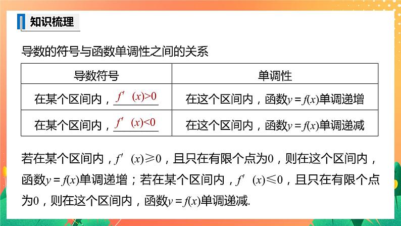 §6 6.1 第1课时　导数与函数的单调性 课件第7页