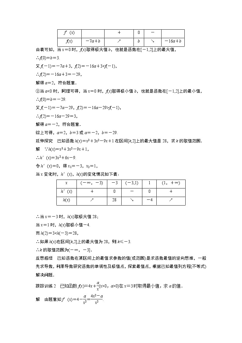 2.6.3 函数的最值 2课时 课件+学案（有答案）03