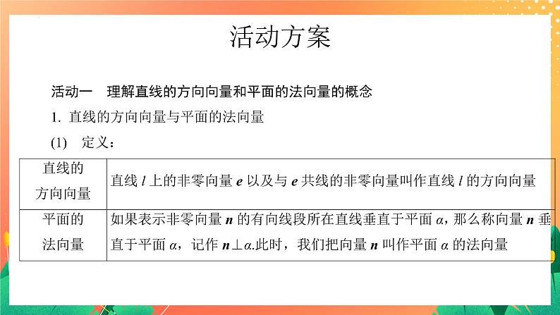 6.3.1 直线的方向向量与平面的法向量 课件第4页