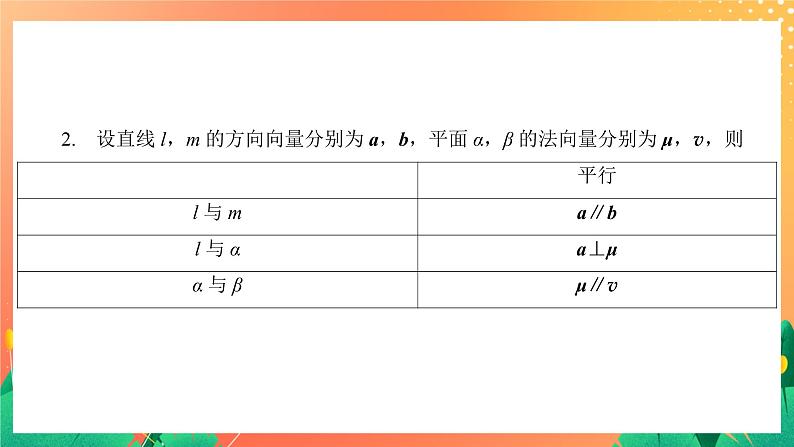 6.3.2 空间线面关系的判定(1) 课件第5页
