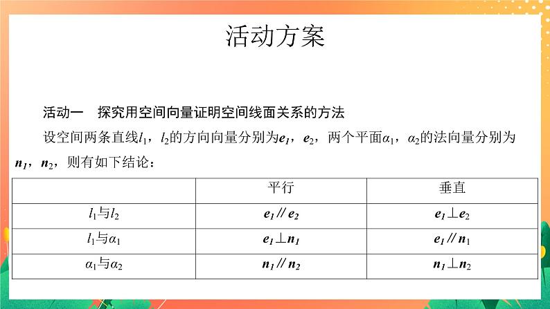 6.3.2 空间线面关系的判定(2) 课件第4页