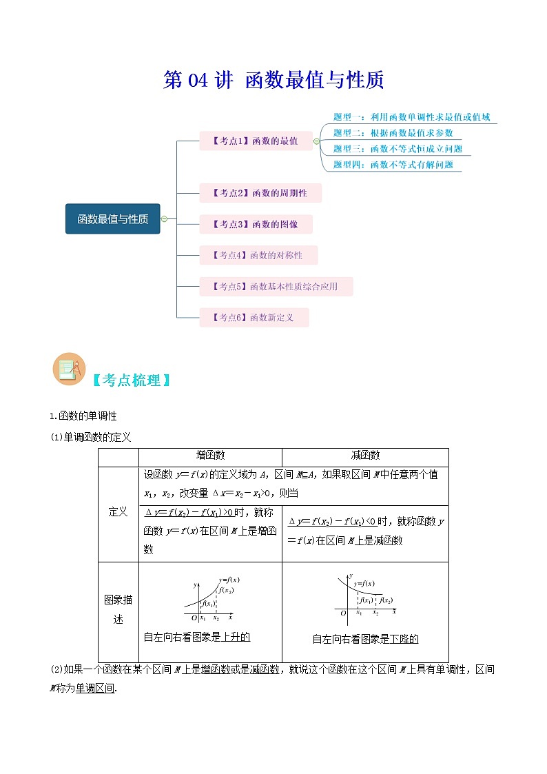 第04讲 函数最值与性质-高考数学二轮复习讲义+分层训练（上海高考专用）01