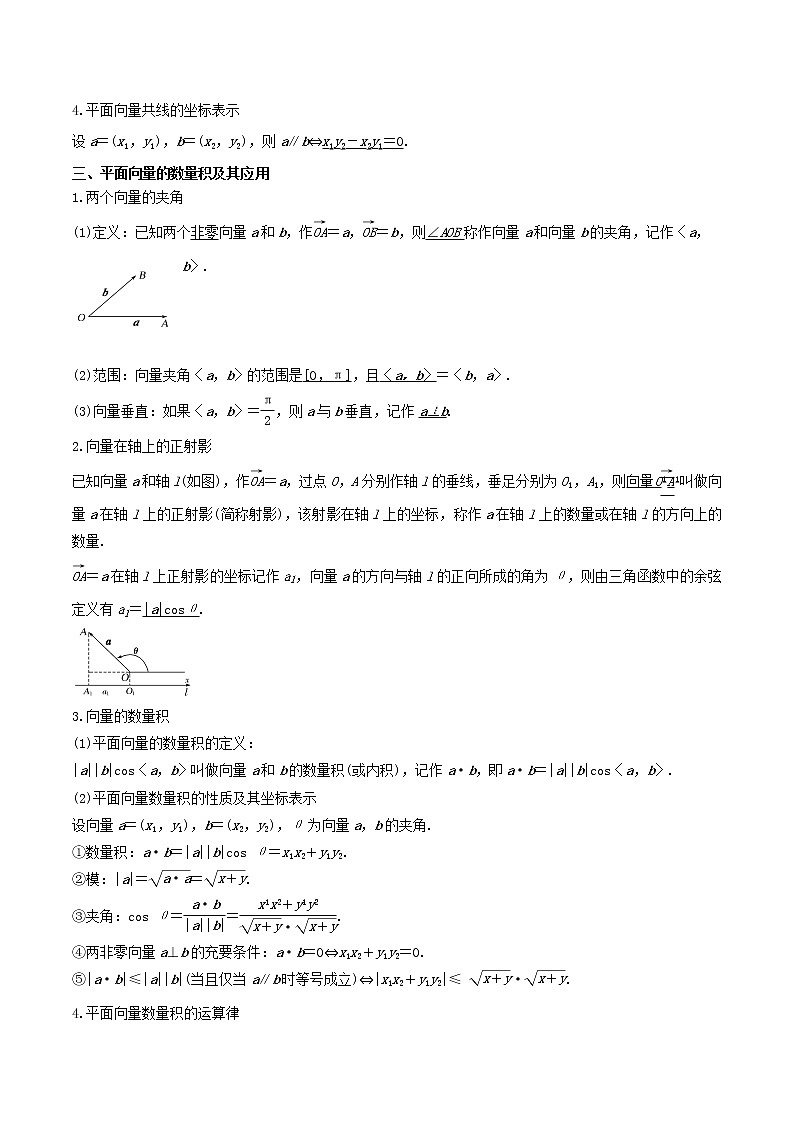 第11讲 平面向量-高考数学二轮复习讲义+分层训练（上海高考专用）03