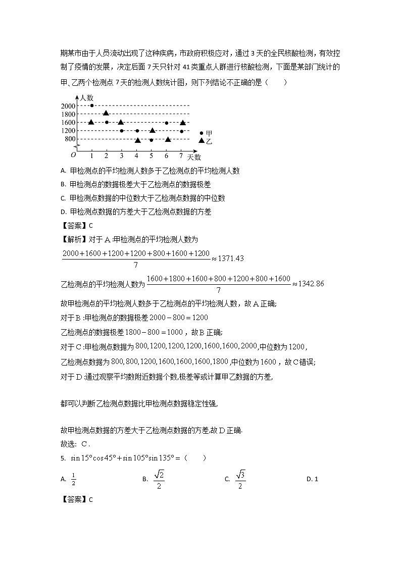 高三文科数学答案第2页