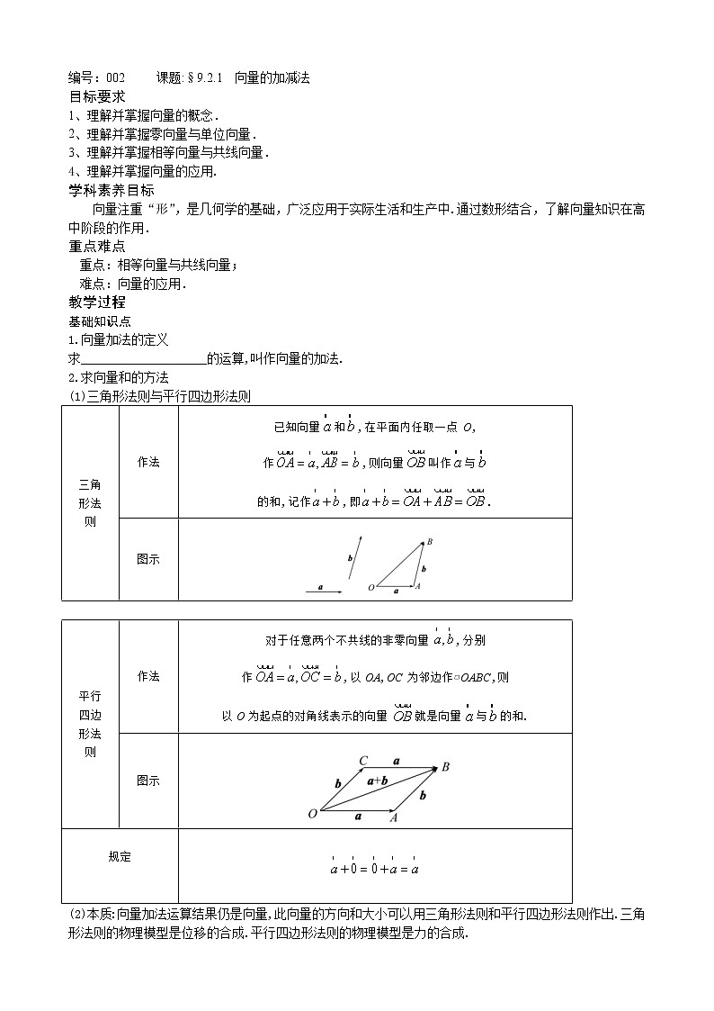 9.2第一课时《向量的加减法》讲义-2021-2022学年高一下学期数学苏教版（2019）必修第二册01