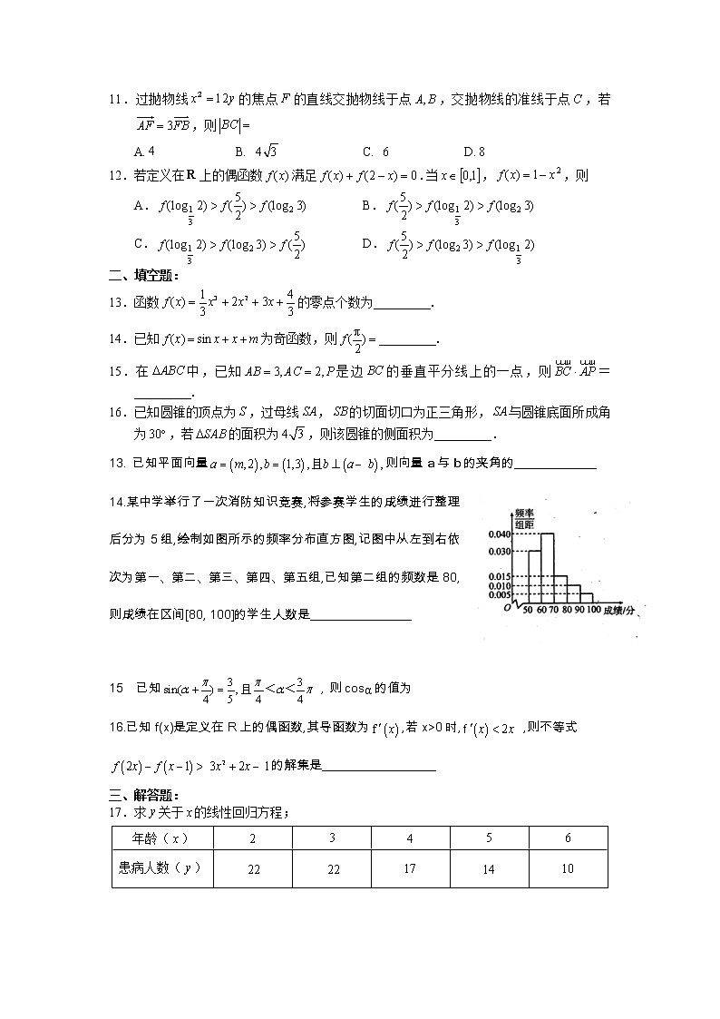高三数学模拟试卷17第2页