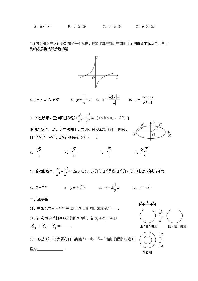 高三数学模拟试卷2第3页