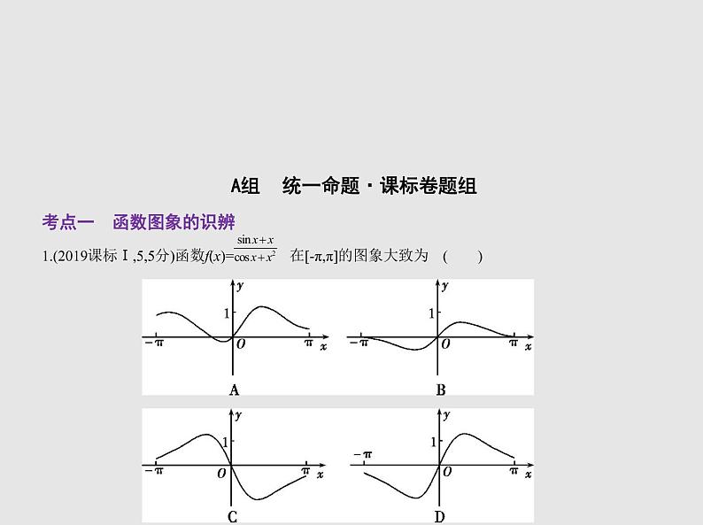 第二章§2.5 函数的图象课件PPT第2页