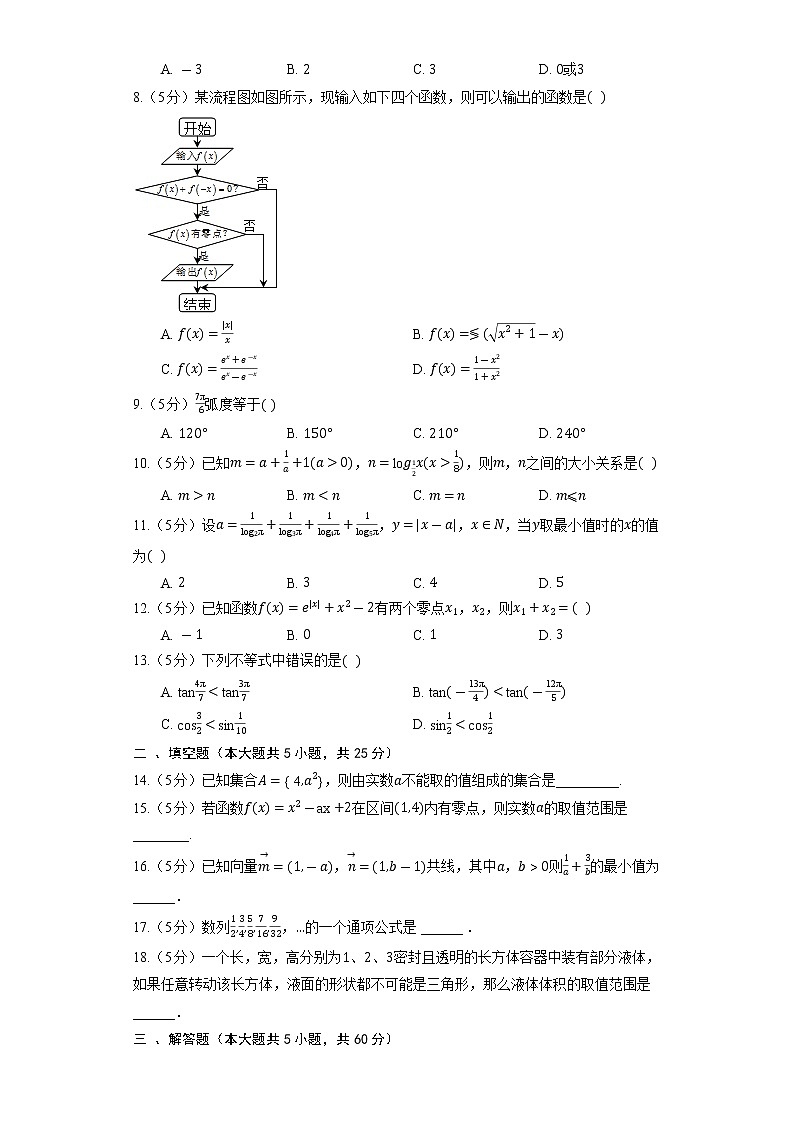 2023高考数学复习专项训练《圆的标准方程》02
