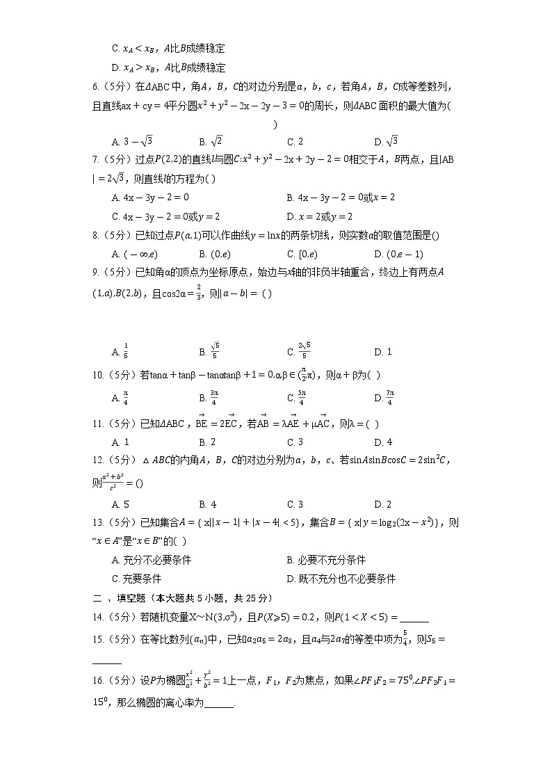 2023高考数学复习专项训练《圆上点到定直线（圆形）上的最值》02