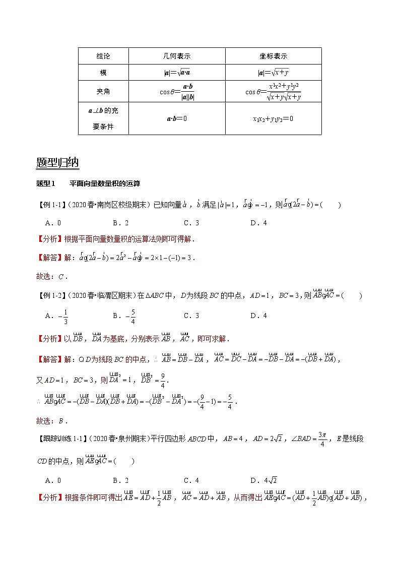 第30讲 平面向量的数量积（考点精讲）（教师版） 备战2021年新高考数学考点精讲与达标测试02