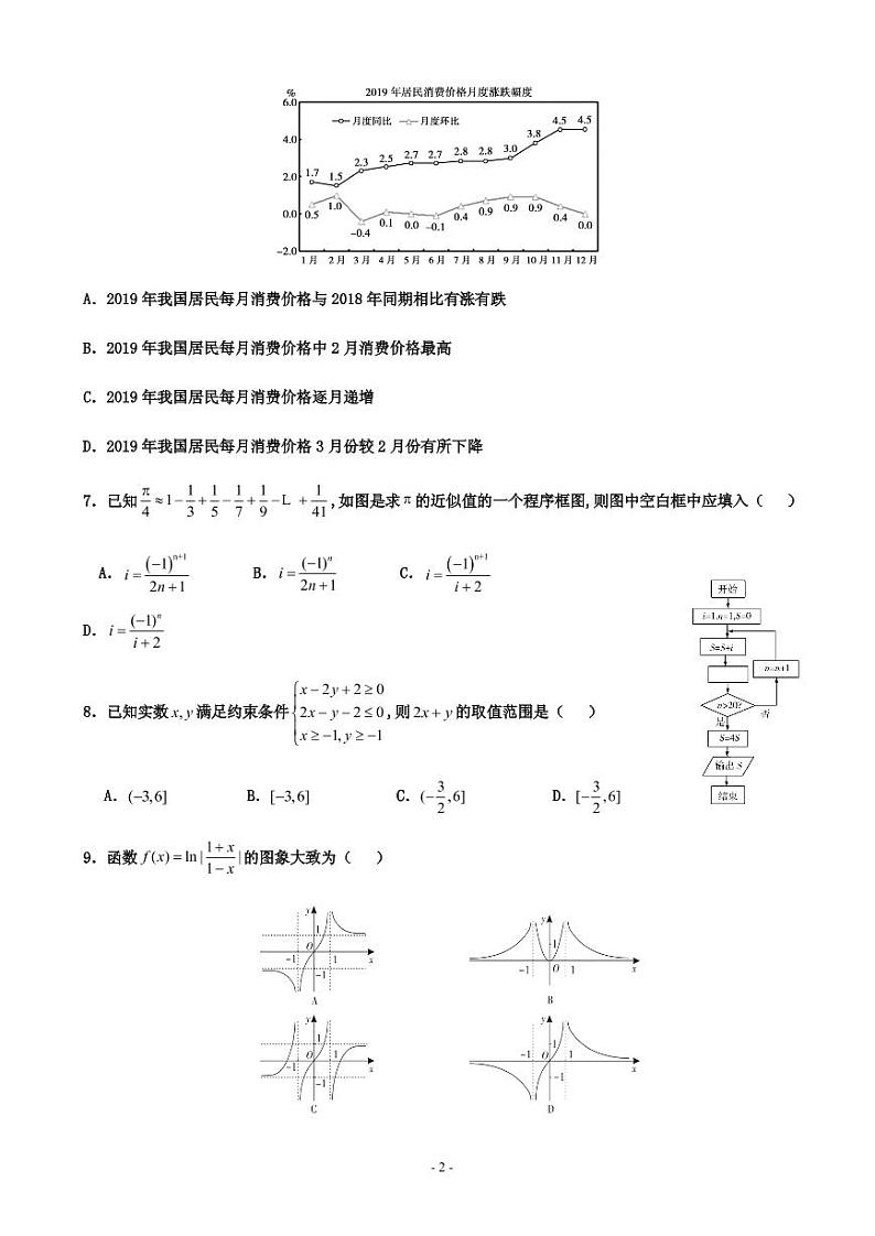 2020届江西省抚州市临川第一中学高三5月模拟考试数学（理）试题 PDF版02