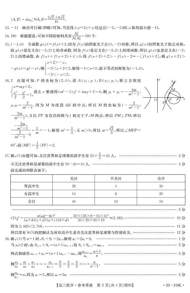 陕西省榆林市2022-2023学年高三下学期一模学（理）答案第2页