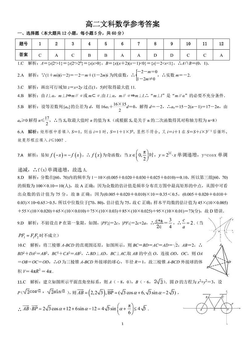 2020-2021学年陕西省安康市高二下学期期末质量联考数学文试题 PDF版01
