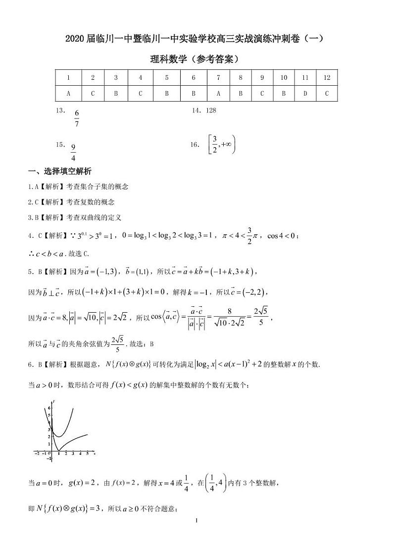 江西省抚州临川第一中学2020届高三6月实战演练冲刺（一）数学（理）试题 PDF版含答案01